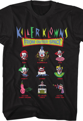 Icons Collage Killer Klowns From Outer Space T-Shirt